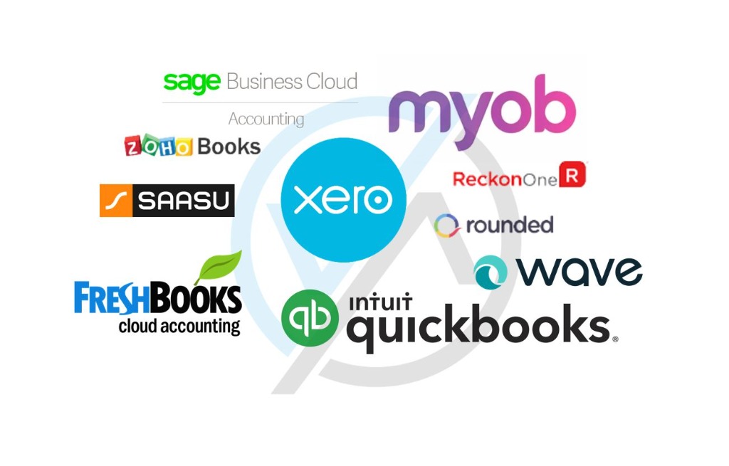 Accounting Software Ecosystem
